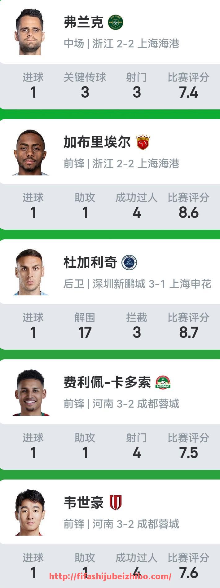 世俱杯直播-德甲元老球队经历过几次降级，他们如何调整重返顶级联赛？（德甲老牌球队）